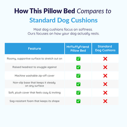 Large Dog Pillow Bed – Washable Dog Cushion, 3 Sizes (32–47 in) – MrFluffyFriend