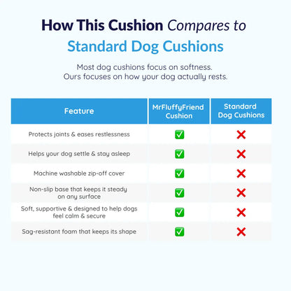 MrFluffyFriend™ - Calming Dog Cushion (Anim)
